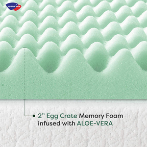 <strong>Cheapest</strong> Hot Selling Roll Full Inch Set of <strong>Mattress</strong> Foam Order Online Topper in a Box king <strong>Double</strong> Gel Memory Foam <strong>Mattresses</strong> - Product Image 5