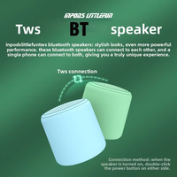Pabrik OEM ODM Lintas Negara, Speaker Mini Bulat ABS Anti Air Baru Model Macaron untuk Speaker 5.0, Hadiah, Subwoofer Mini, Praktis untuk Luar Ruangan