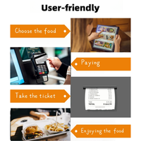 Appareil à écran tactile Terminal automatisé Machine interactive Système de commande numérique Paiement par menu Kiosque de service libre-service
