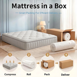 Best Selling Hybrid <b>Mattress</b> Individual Pocket Spring Cooling Gel <b>Foam</b> Vacuum Packed Bed in Box Master Bed Home - Product Image 5