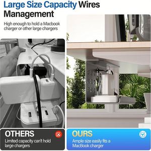 <b>Cable</b> Tie Holder <b>Mini</b> Desktop Electric Charger Fiber Optic <b>Cable</b> Tray Manufacturer Loop Marker Hole Organizer <b>Usb</b> Holder - Product Image 4