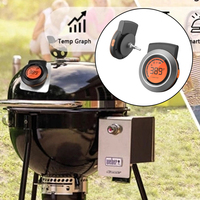 Thermomètre numérique étanche pour barbecue avec sonde métallique pour IP65, personnalisable OEM/ODM AT-01 Chine