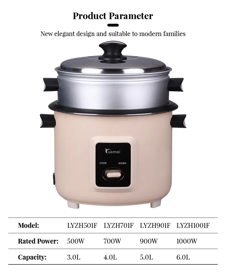 Cylinder large rice cooker Customized logo acceptable canteen rice cooker free spare parts large rice cooker commercial