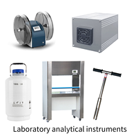 Chemical Industry Testing and Analysis Instruments