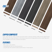 Yacht Dock Extérieur WPC Bois-plastique Composite/Solide Wpc Plancher de terrasse pour ponton en alliage d'aluminium