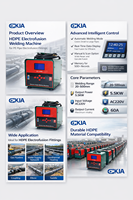 Machines à souder l'acier CKJA certifiées TIG, puissance 3-5 kW, garantie 3 ans, support OEM, fiables pour la construction de pipelines en plastique