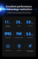 Pont sans fil M5 haute performance COMFAST CF-E319A V3 avec antenne extérieure 26dBi, CPE point à point 10KM 900Mbps