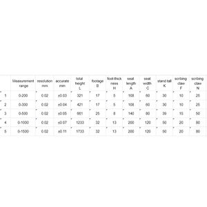 <span class=keywords><strong>Calibrador</strong></span> <span class=keywords><strong>Vernier</strong></span> de altura óptica Yaopu, regla de altura, dibujo, <span class=keywords><strong>calibrador</strong></span> <span class=keywords><strong>Vernier</strong></span> 200 300 500mm - Product Image 6