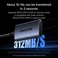 Lecteur de cartes externe SAMZHE haute vitesse en alliage d'aluminium Type-C/USB-A 3.0 double emplacement compatible SD MicroSD UHS-I/II pour iPhone iPad Mac