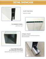 Panneaux de clôture PVC blancs de 1,80 m à prix réduit, écologiques, faciles à assembler, modélisation 3D pour maison, extérieur et jardin