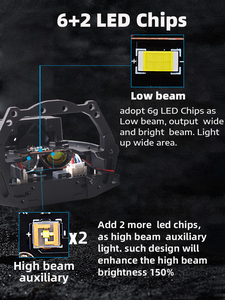 Sanvi matriz cuadrada 3,0 pulgadas 5500K 75W 12V A5 Led proyector lente faro Bi LED lente proyector Kit 3,0 - Product Image 5