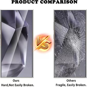 Phim bảo vệ màn hình ống kính máy ảnh hỗ trợ vân tay mở khóa 0,25mm cho Samsung Galaxy S25 S24 S23 A56 A36 - Product Image 3