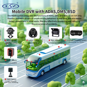 Enregistreur vidéo mobile DVR 8 canaux AI ADAS 4G 5G LTE avec caméra de tableau de bord à vue panoramique 360° pour la surveillance des véhicules, garantie 1 an - Product Image 2