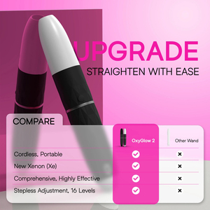 3 in 1 Cordless High Frequency Facial Wand <strong>Device</strong> Anti Aging Face Lifting Skin Tightening Skin <strong>Therapy</strong> Wand Machine - Product Image 4
