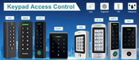 Serrure intelligente Secukey HF3-WIFI EM+MF Tuya avec lecteur biométrique d'empreintes digitales, carte, code PIN, RFID, contrôle d'accès, étanche IP66
