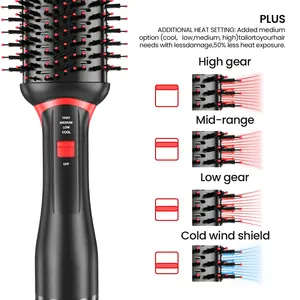 プロフェッショナル1200wヘアドライヤーブラシイオンブロワーコーム熱風ブラシブロードライヤーヘアストレートナー