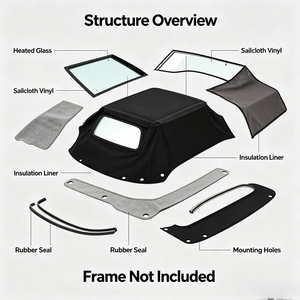 Capote souple personnalisée pour <span class=keywords><strong>Audi</strong></span> <span class=keywords><strong>TT</strong></span> 2000 à 2006 avec fenêtre en verre chauffée - Product Image 4
