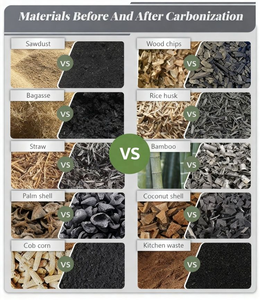 Four de carbonisation commercial à allumage automatique pour charbon de bois, machine à briquettes de charbon de bois artificiel à base de coques de noix de coco - Product Image 6