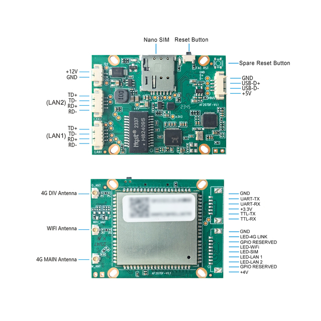 Habolink AF207DF 4G Dual LAN Module with WiFi LTE Wireless Modem Board 2 Ethernet Ports 150Mbps WiFi Plug and Play