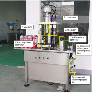 Machine de remplissage d'oxygène Semi-automatique pour respirateur spray, appareil médical portatif pour remplir l'oxygène - Product Image 2