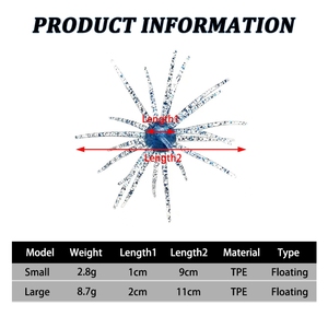 Esca Artificiale Biomimetica Galleggiante Topwater in TPE da 2.8g/8.7g <span class=keywords><strong>per</strong></span> la Pesca di Ricci di <span class=keywords><strong>Mare</strong></span>, Branzini e Spigole - Vendita all'Ingrosso - Product Image 2