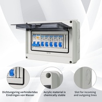 Boîtier de distribution étanche série HT modèle export 5812, boîtier de câblage complet à montage en surface, boîtier de recharge intelligent pour voiture IP65