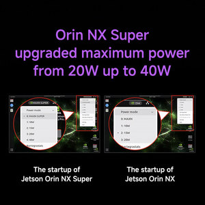 Kits de Desarrollo Jetson Orin NX Super 8G 117T para IA, Núcleo de Desarrollo Nacional Industrial Y-C11-DEV-ORIN NX SUPER-8G Orin NX Super D - Product Image 4