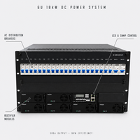 Système d'alimentation CC ImPow 6U 300A 18kW 48V, module redresseur 3kW, alimentation télécom intégrée 50A