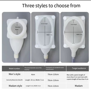 ถุงเก็บปัสสาวะชายหรือถุงปัสสาวะทางการแพทย์ซิลิโคนพร้อมเครื่องฆ่าเชื้อด้วยรังสีอินฟราเรด - Product Image 5