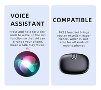Écouteurs sans fil TWS BX28 E-Sports à longue autonomie pour le gaming, Bluetooth 5.4, étanches IPX6, intra-auriculaires avec crochet d'oreille et chipset JL