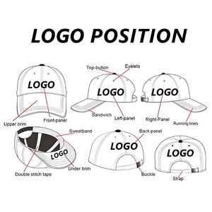 Mannen Vrouwen Custom Logo Gebreide Muts Winter Warm Gebreide Manchet Visser Skull Cap - Product Image 5