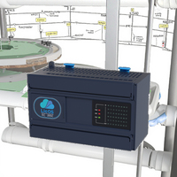 Contrôleur PLC dédié LicOS PAC, CPU, interface CoDeSys RS485 pour l'automatisation agricole