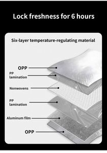 Sac isotherme multifonction pliable en aluminium avec certificat CE, grand format, pour courses et livraison de repas, avec fonction de maintien au chaud et de refroidissement - Product Image 3