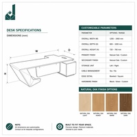 Bureau de direction JQYX moderne et luxueux avec placage en bois naturel de qualité supérieure pour PDG, Président, suite de bureau d'entreprise
