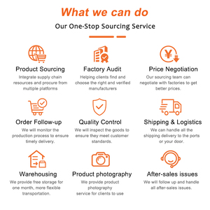 China Buying Agent 1688 Alibaba Sourcing <b>Services</b>-One-Stop Sourcing 6 Years Experience China Sourcing Expert OEM/ODM <b>Logistics</b> - Product Image 2
