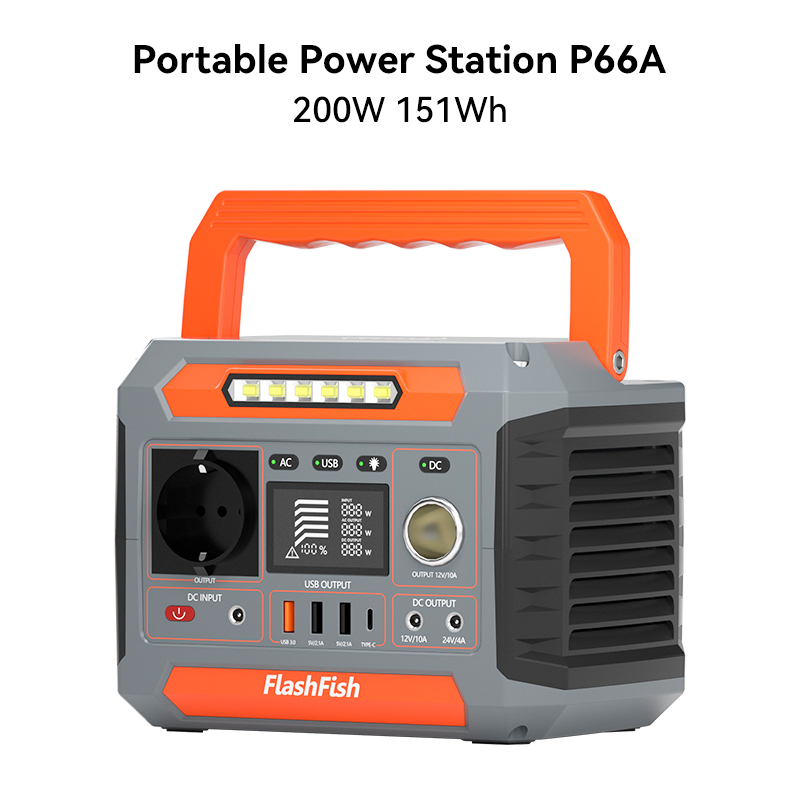 TSP18V60W