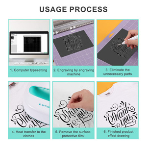 Cowint nhiệt độ cao Nhiệt Báo Chí sắt-on chuyển Vinyl PU <span class=keywords><strong>Flex</strong></span> HTV Vinyl chuyển phim textil vinilo HTV cho truyền nhiệt - Product Image 3