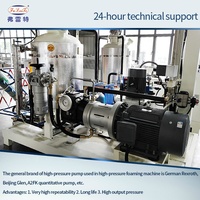 FLT Machine à mousse haute pression PU remplie de mousse sandwich intérieure pour réservoir d'eau isolante en polyuréthane