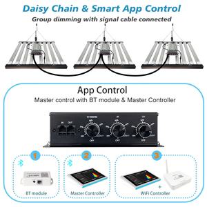 Abest 800W Indoor LED Plant Grow Lamp Bar Full Spectrum LM301H <span class=keywords><strong>EVO</strong></span> LED Grow Light Featuring <span class=keywords><strong>Samsung</strong></span> - Product Image 4