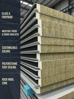 Panel Sandwich Rock Wool Komposit Modern Tahan Api untuk Konstruksi Dinding dan Atap Bahan Bangunan