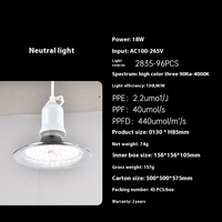 18W Volledig spectrum COB plantengroeilampen Drakenvrucht Aardbei Groente Kas Invullichtlamp Aluminium behuizing Bloom IP65