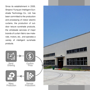 Persianas enrollables automáticas inalámbricas personalizadas OEM & ODM para cortinas opacas de interior - Product Image 5