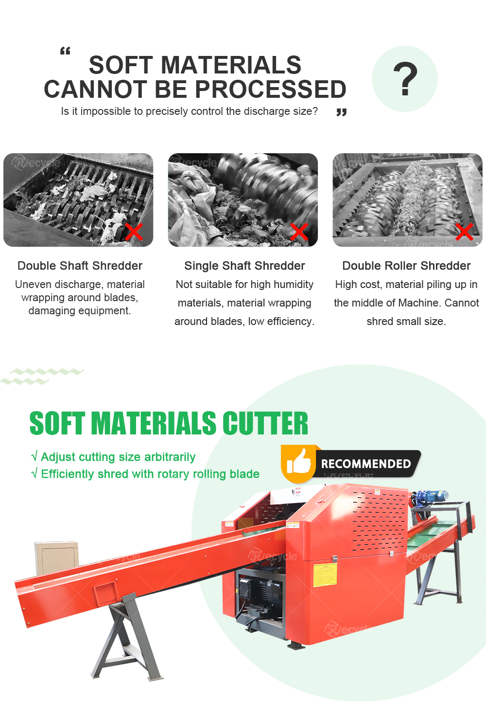 Industrial Waste Fiber Shredder Machine for Textile Recycling