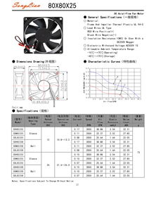 Tiefpreis 8025 IP68 Wasserdichter DC-Axiallüfter 80x80x25mm 12V/24V/48V Kühlung für Computer-Gehäuse, ODM/OEM & <span class=keywords><strong>3</strong></span> Jahre Garantie - Product Image 5