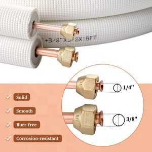 Kit d'isolation de <span class=keywords><strong>climatiseur</strong></span> de haute qualité pour panneau de mousse isolé côté AC de fenêtre - Product Image 4
