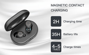 סין יבוש אנלוגי מיני CIC בלתי נראה נטענת בפקיסטן מכשירי שמיעה קשישים - Product Image 6