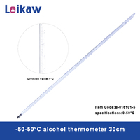 Thermomètre à liquide rouge en verre de laboratoire Loikaw, personnalisable OEM, garantie 3 ans, directement de l'usine