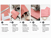 Pochette de rangement pour bijoux pliable en cuir PU de luxe, imperméable, avec fermeture à pression, sac de toilette portable pour le maquillage