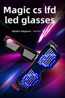 Lunettes LED transfrontalières lumineuses et colorées, contrôlables par application – Idéales pour un anniversaire