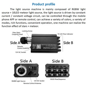 16W RGBW luccichio LED in fibra ottica Headliner Kit meteorite stelle cadenti plafoniere 0.75mm 3M 500 pz + 200 pz fibra - Product Image 4